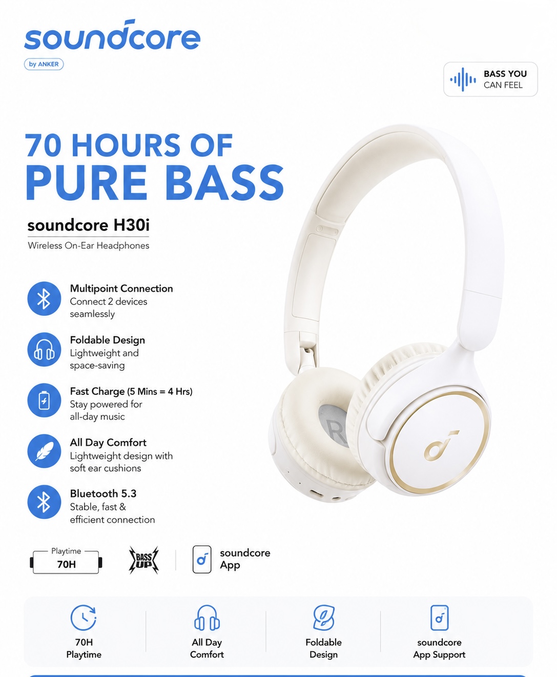 Soundcore H30i